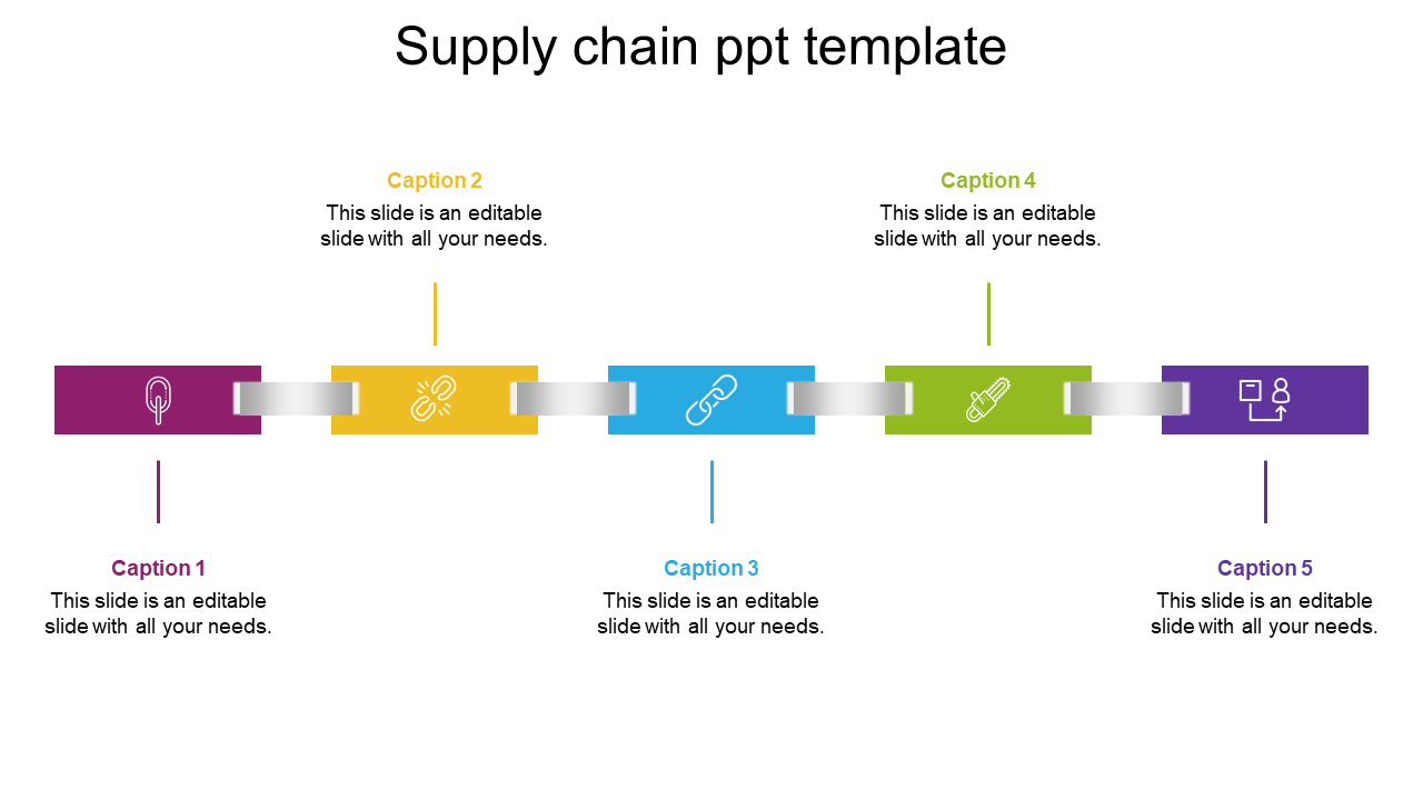 supply chain ppt template